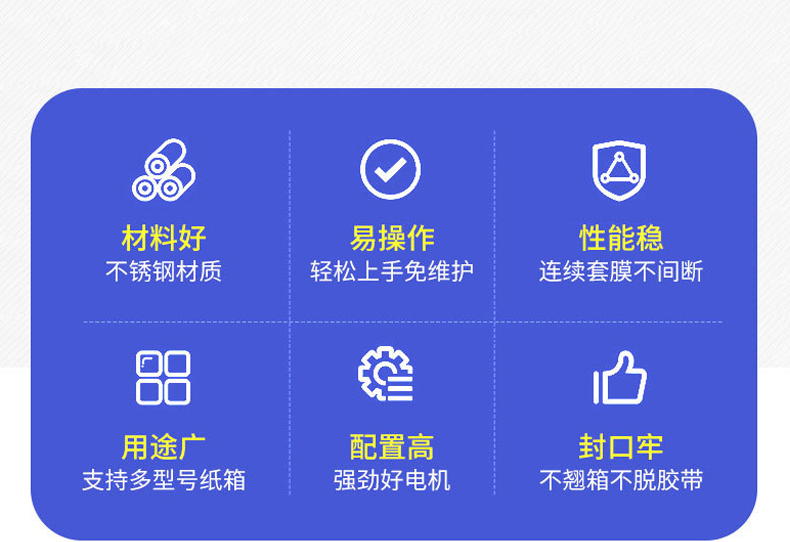 1734685039874677.jpg 直線式套膜機詳情頁_02.jpg